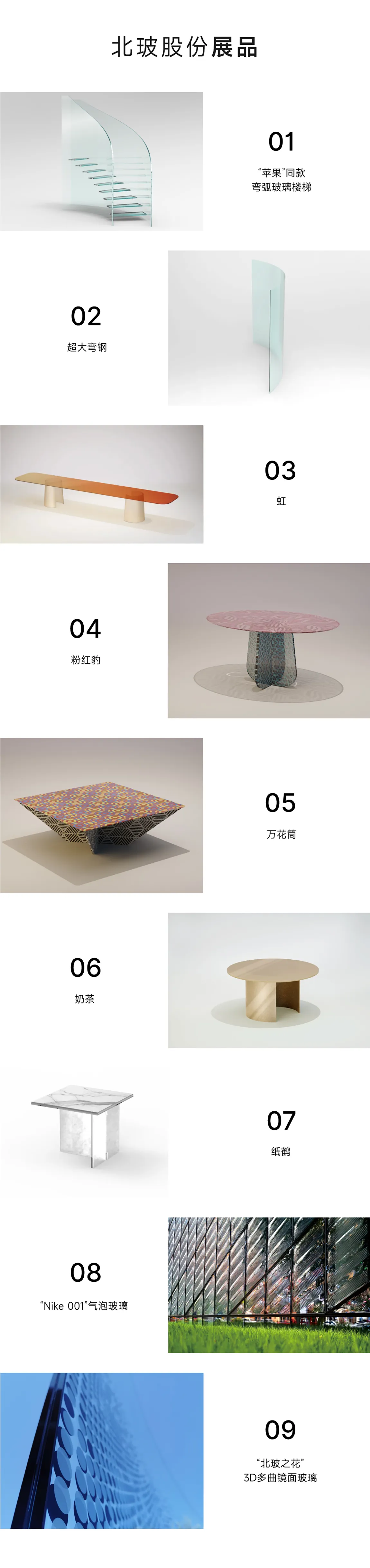展品介绍